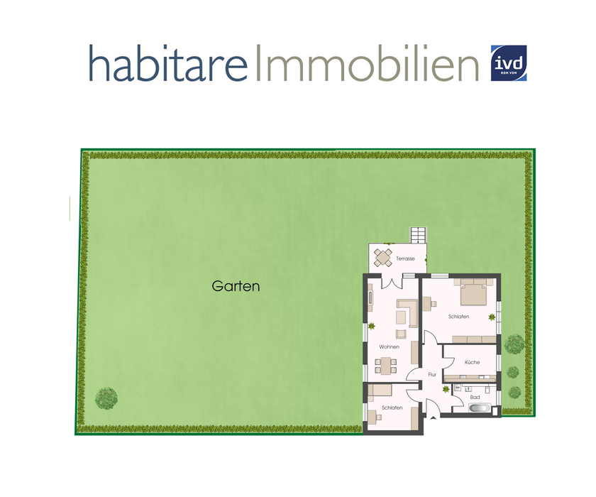 Grundriss und ungefähre Darste