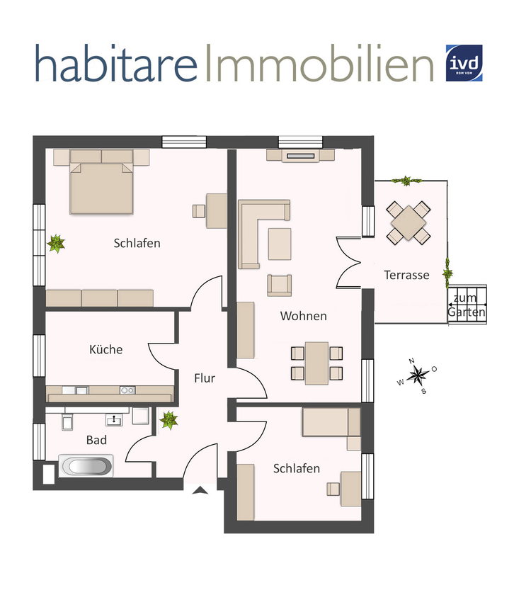 Sehenswerte Aufteilung